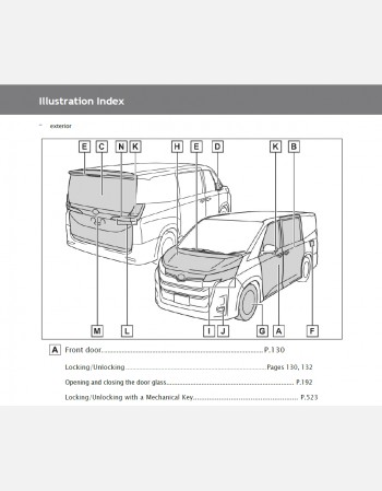 toyota noah hybrid 2024 owners manual in english